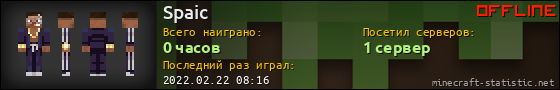 Юзербар 560x90 для Spaic