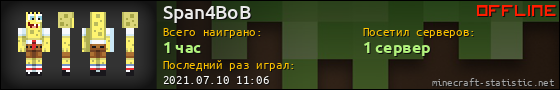 Юзербар 560x90 для Span4BoB