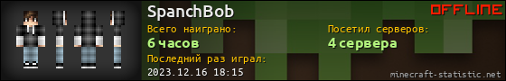 Юзербар 560x90 для SpanchBob