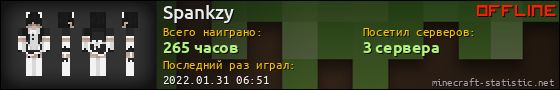 Юзербар 560x90 для Spankzy