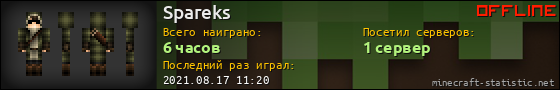 Юзербар 560x90 для Spareks