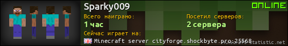 Юзербар 560x90 для Sparky009