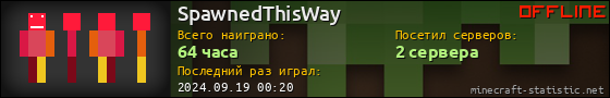 Юзербар 560x90 для SpawnedThisWay