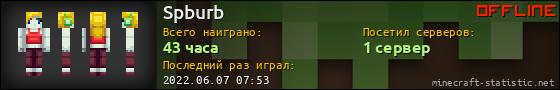 Юзербар 560x90 для Spburb