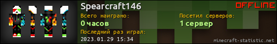 Юзербар 560x90 для Spearcraft146