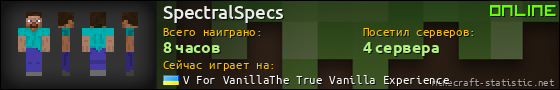 Юзербар 560x90 для SpectralSpecs