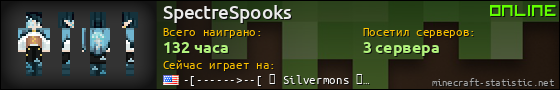 Юзербар 560x90 для SpectreSpooks