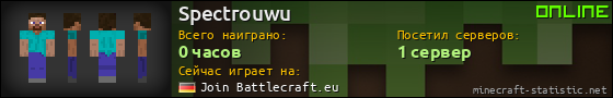 Юзербар 560x90 для Spectrouwu