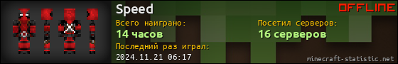 Юзербар 560x90 для Speed