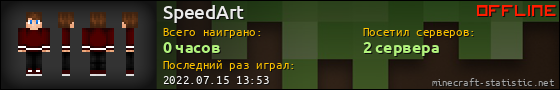 Юзербар 560x90 для SpeedArt