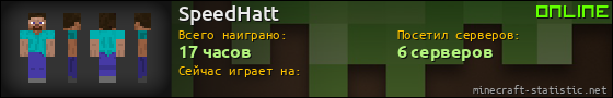 Юзербар 560x90 для SpeedHatt