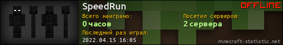 Юзербар 560x90 для SpeedRun