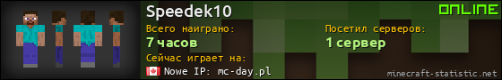 Юзербар 560x90 для Speedek10