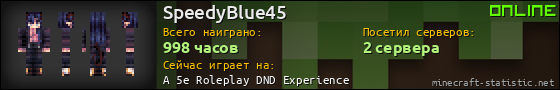 Юзербар 560x90 для SpeedyBlue45