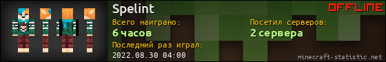 Юзербар 560x90 для Spelint