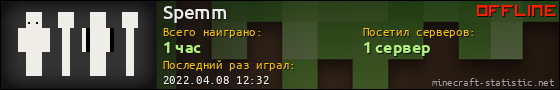 Юзербар 560x90 для Spemm