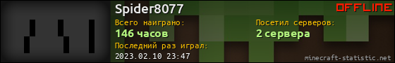 Юзербар 560x90 для Spider8077