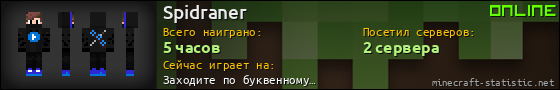 Юзербар 560x90 для Spidraner