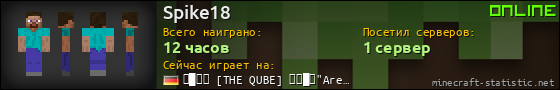 Юзербар 560x90 для Spike18
