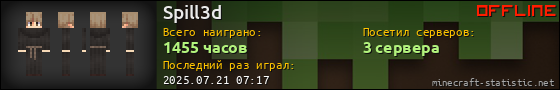 Юзербар 560x90 для Spill3d