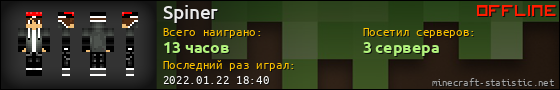 Юзербар 560x90 для Spiner