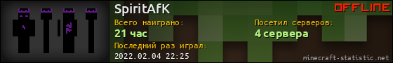 Юзербар 560x90 для SpiritAfK