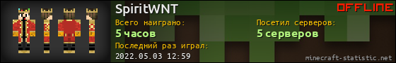Юзербар 560x90 для SpiritWNT