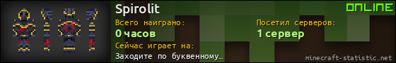 Юзербар 560x90 для Spirolit
