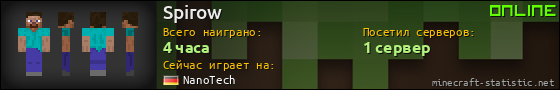 Юзербар 560x90 для Spirow