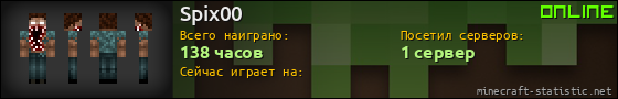 Юзербар 560x90 для Spix00