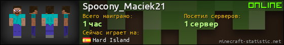 Юзербар 560x90 для Spocony_Maciek21