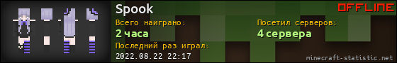 Юзербар 560x90 для Spook