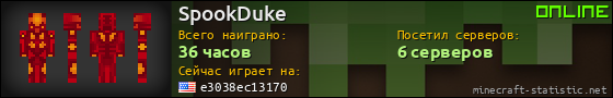 Юзербар 560x90 для SpookDuke