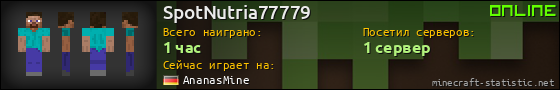 Юзербар 560x90 для SpotNutria77779