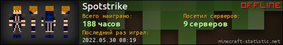 Юзербар 560x90 для Spotstrike