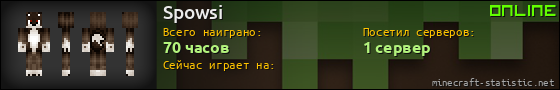 Юзербар 560x90 для Spowsi