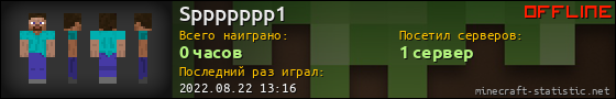 Юзербар 560x90 для Sppppppp1