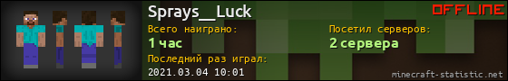 Юзербар 560x90 для Sprays__Luck