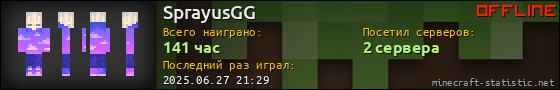 Юзербар 560x90 для SprayusGG