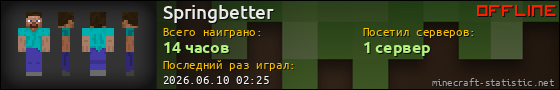 Юзербар 560x90 для Springbetter