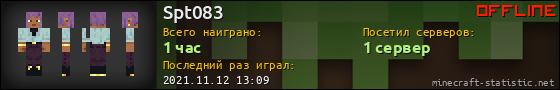 Юзербар 560x90 для Spt083