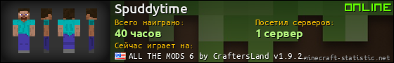 Юзербар 560x90 для Spuddytime