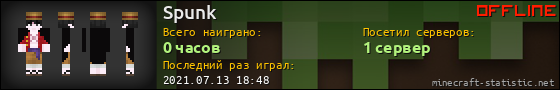 Юзербар 560x90 для Spunk