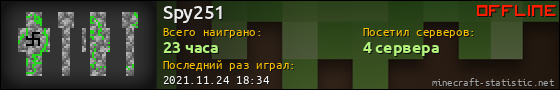 Юзербар 560x90 для Spy251