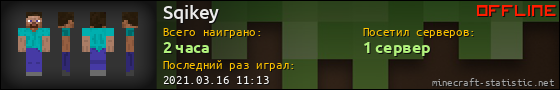 Юзербар 560x90 для Sqikey
