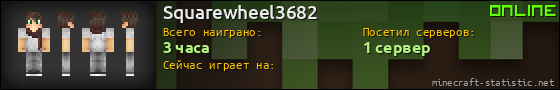 Юзербар 560x90 для Squarewheel3682