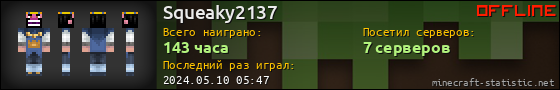 Юзербар 560x90 для Squeaky2137