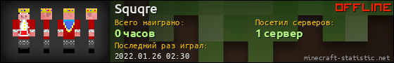 Юзербар 560x90 для Squqre