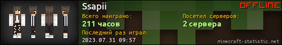 Юзербар 560x90 для Ssapii