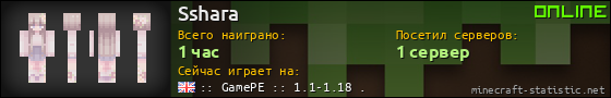 Юзербар 560x90 для Sshara